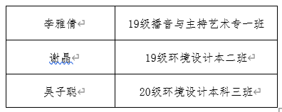 1606576203183074124.png blob.png
